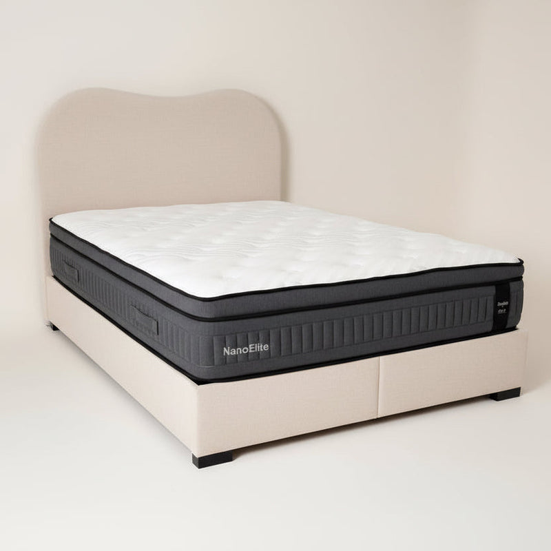 The 5 Most Important Mattress Buying Rules