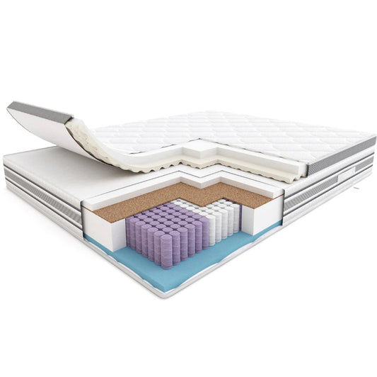 Spring Mattress Electro