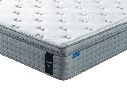 NeoRest