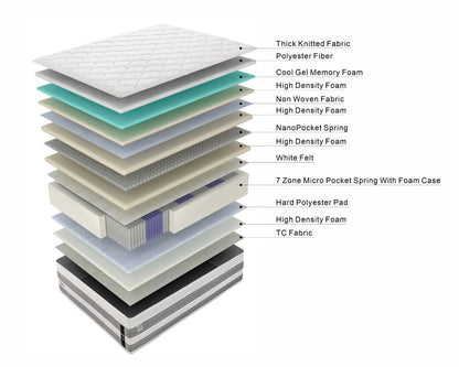 Skandi